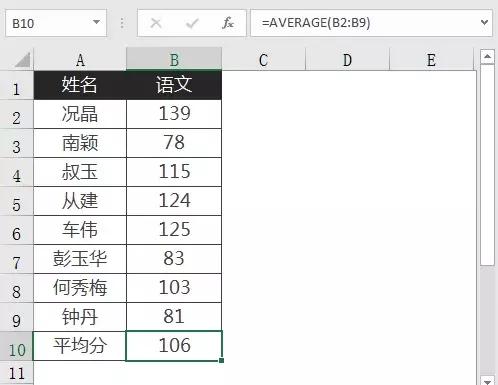 老板如何给员工计算工资,老板让算下员工当年平均工资