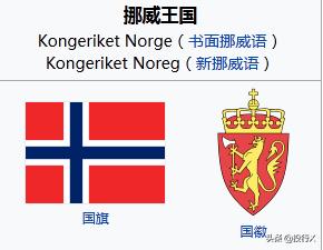 挪威第一龙头,挪威龙头