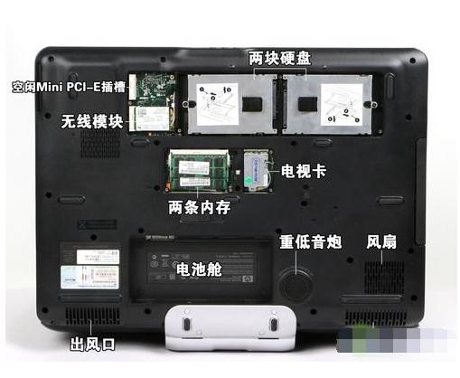 笔记本开机鼠标亮了屏幕还是黑的,笔记本电脑开机黑屏怎么办没鼠标
