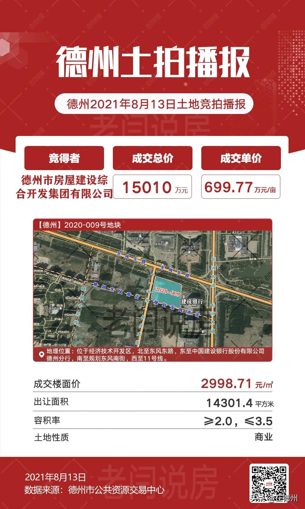 刚刚，德州新地王登基！东海制造！单价高达1113万/亩