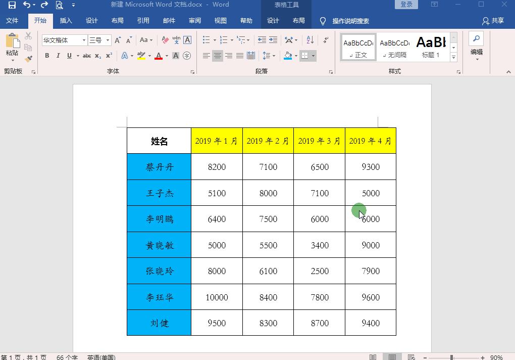 word表格排序数字从左到右排序,word表格怎么排序号才能自动排序
