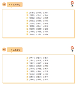 小学语文必掌握的偏旁部首汇总,1-6年级语文必背偏旁
