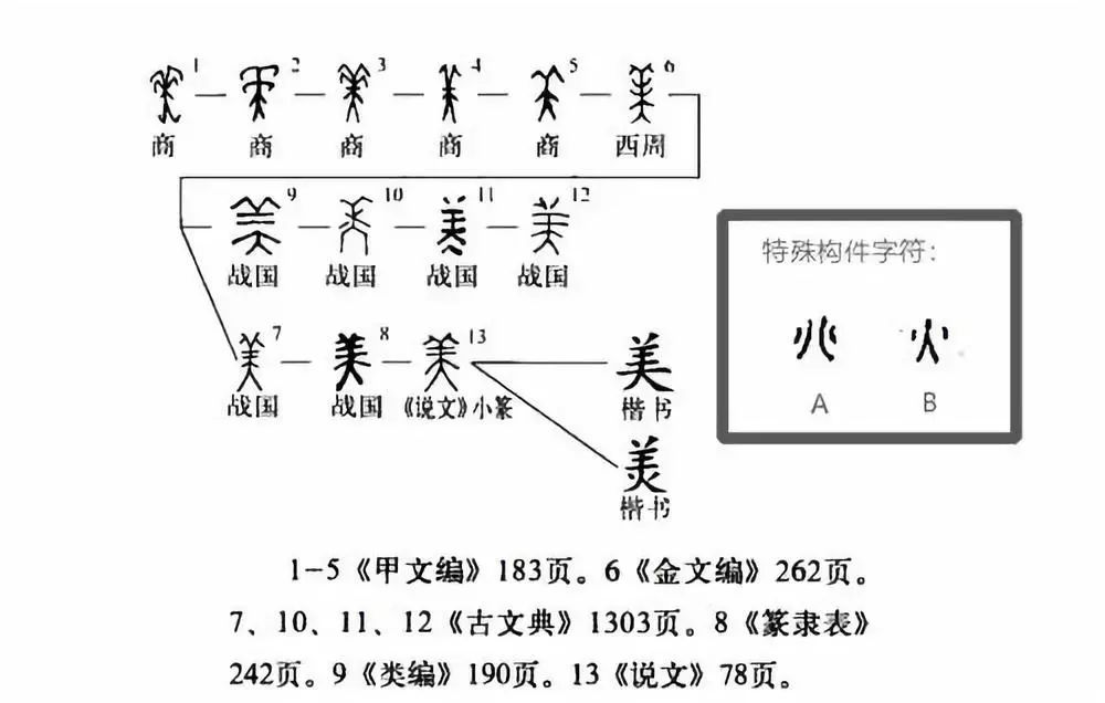 怎样幽默说风景很美,学会这三招地道说美语