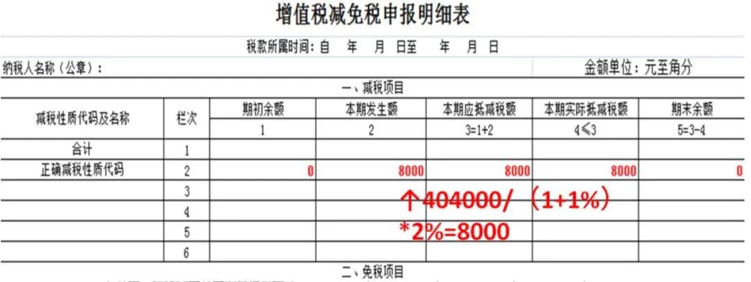 个体户申报税务后多久去报一次税,1月税务申报小规模