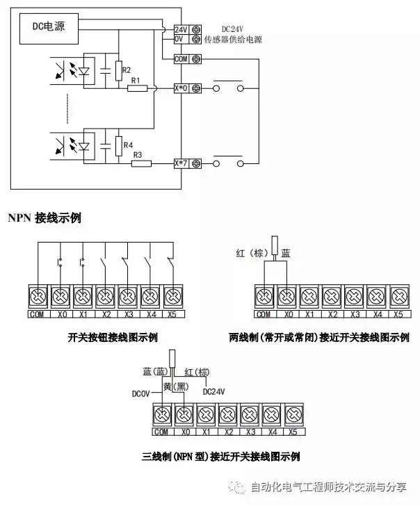 信捷编程软件怎么连plc,信捷plc领会干货笔记