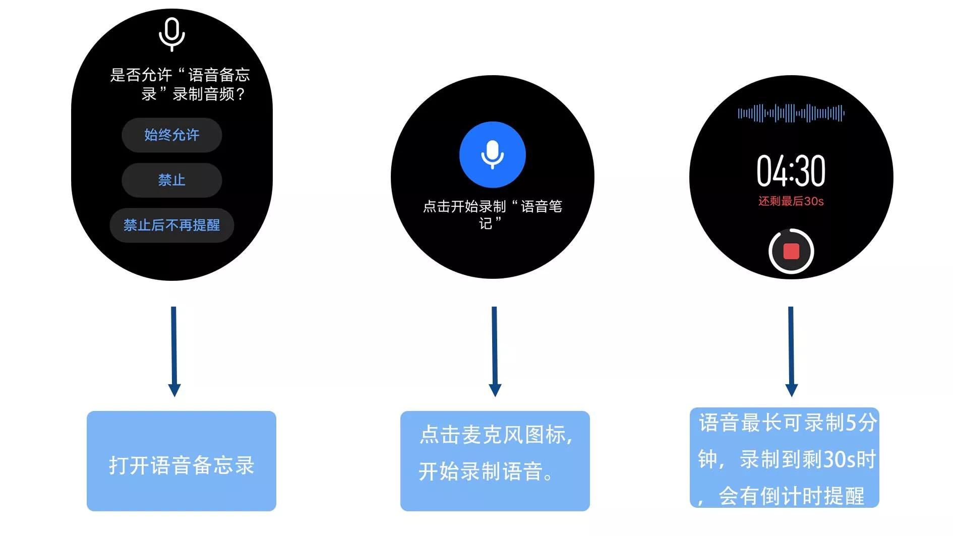 华为watch3怎么开启超长待机模式,华为watch3如何使用