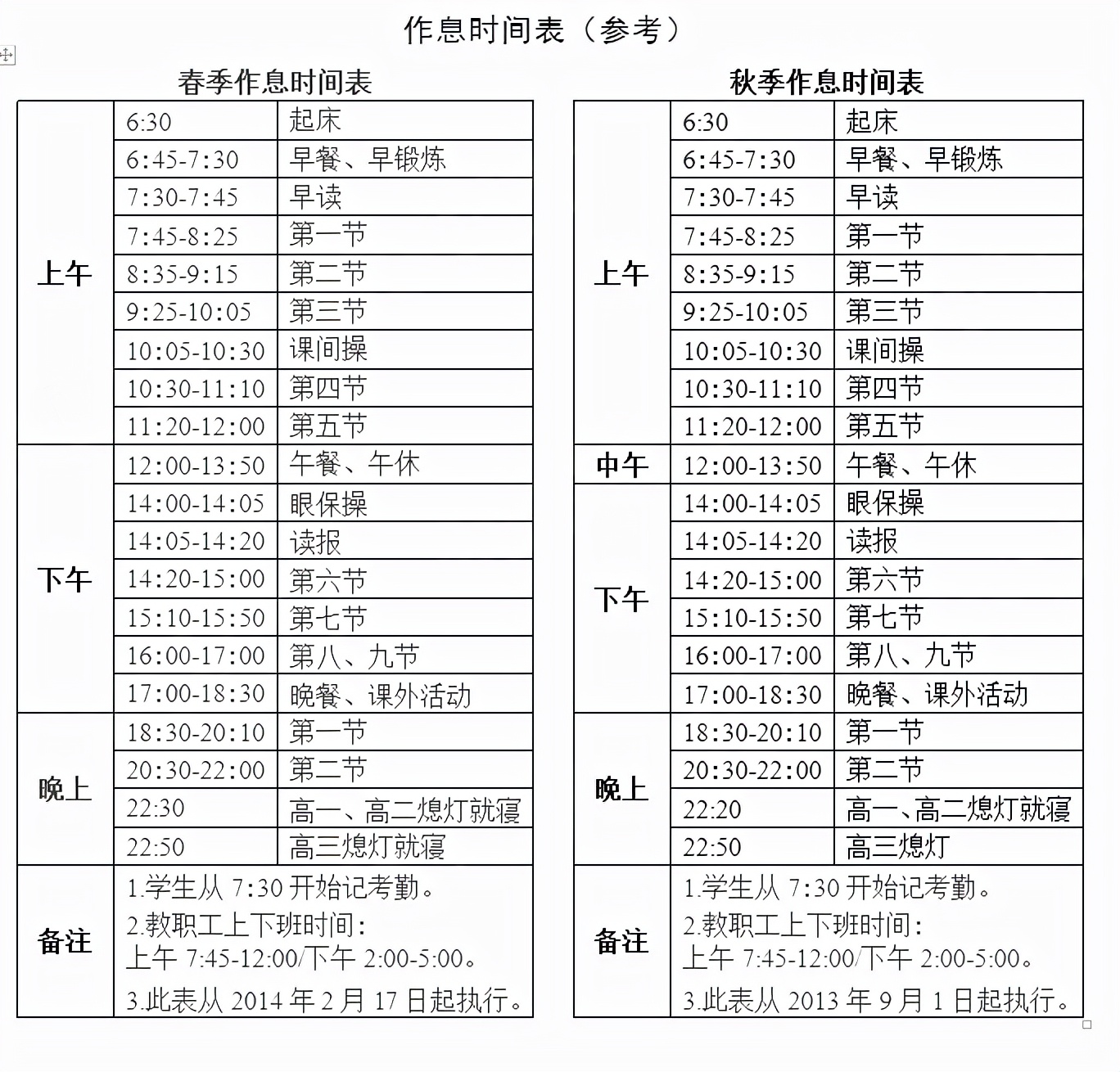 华师一“高分家长”硬核分享：中考、培优、高中领会，全是大实话