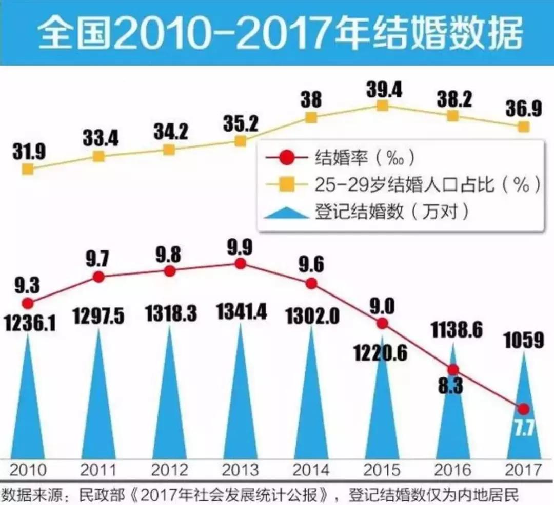 彩礼退还最佳案例,彩礼退还嫁妆不退案例