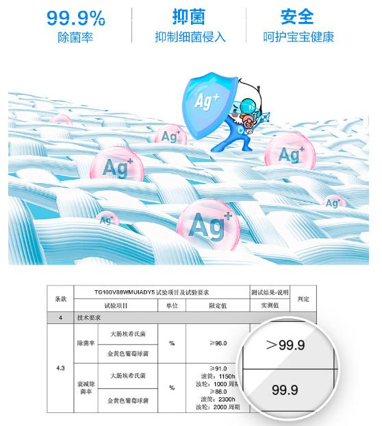 小天鹅超微净泡水魔方评测视频,小天鹅9公斤水净魔方洗衣机