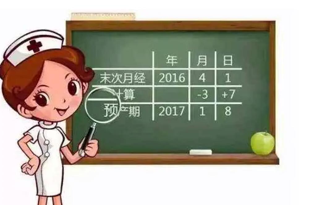 怀孕一到十个月的孕周怎么算,十月怀胎整整十个月吗