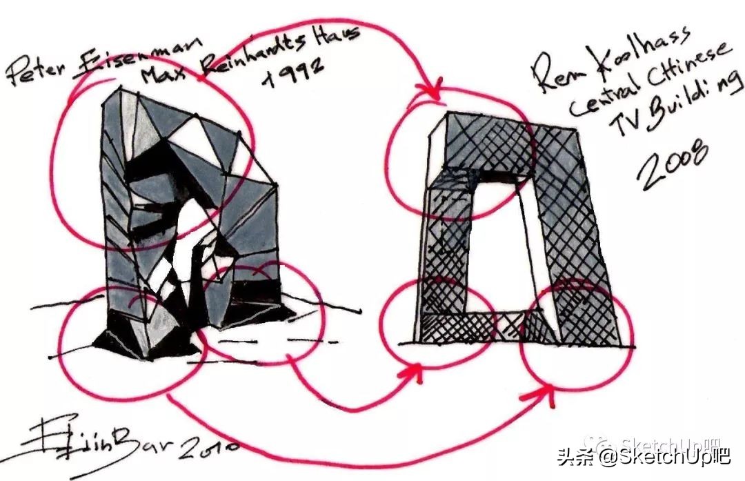 毕业设计应该怎么做啊,毕业设计开始怎么做
