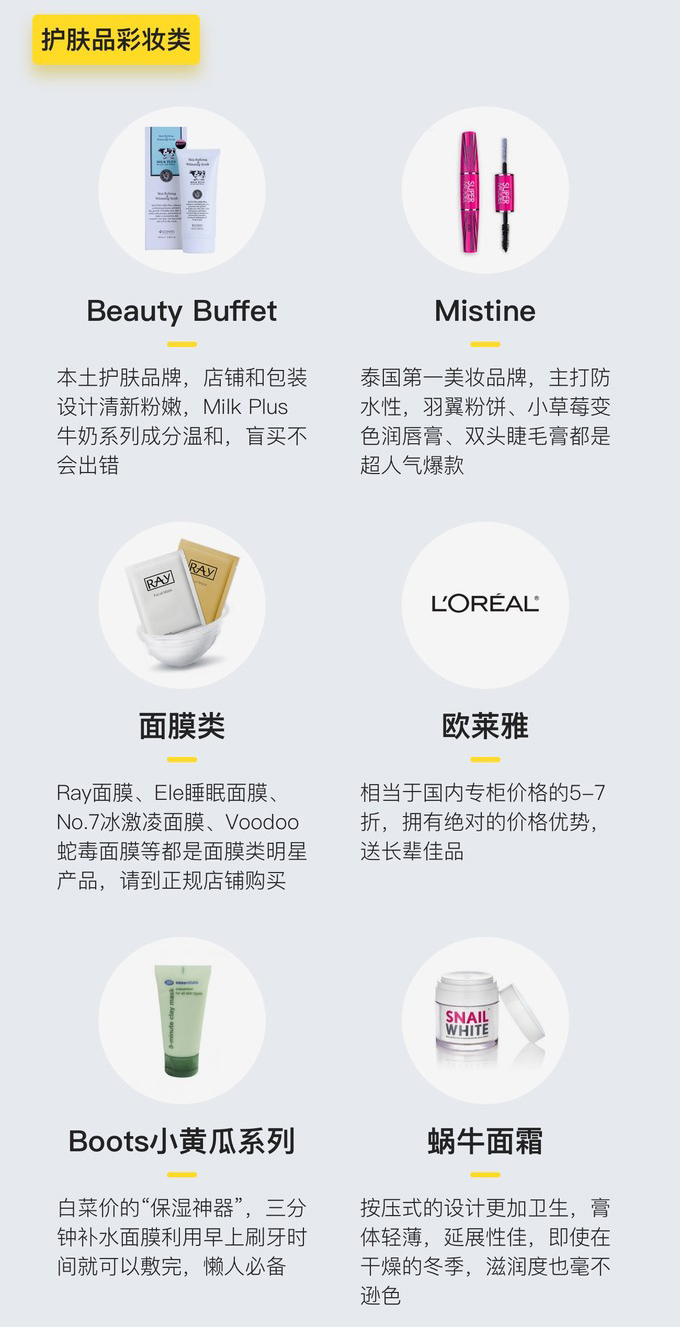 泰国清迈伴手礼手信买什么？