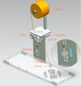 全自动n95口罩机操作视频,N95全自动口罩机最全结构分析