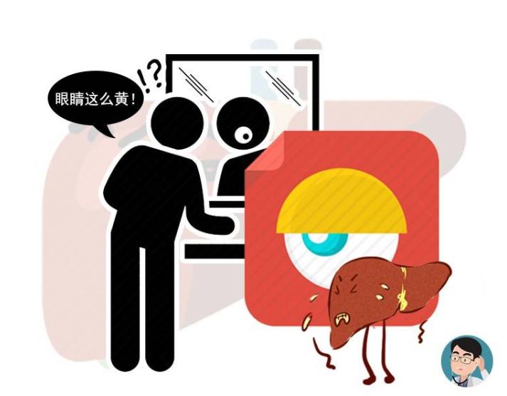 早期体内有癌怎么查才知道,身体里有癌手脚先告诉你什么症状