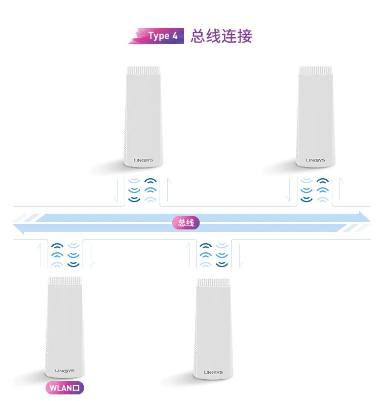 家居家电推荐测评,值得购买的家具家电有哪些