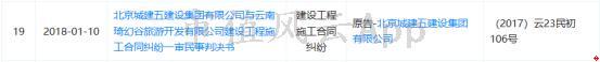 天广中茂公司还在正常运营吗,天广中茂生产经营正常吗