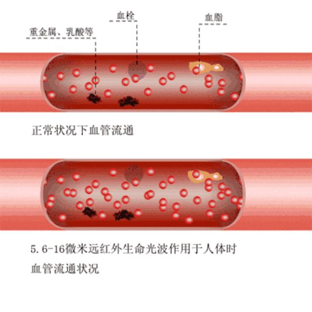 低价地暖加盟,鼓楼区石墨烯地暖招商怎么加盟