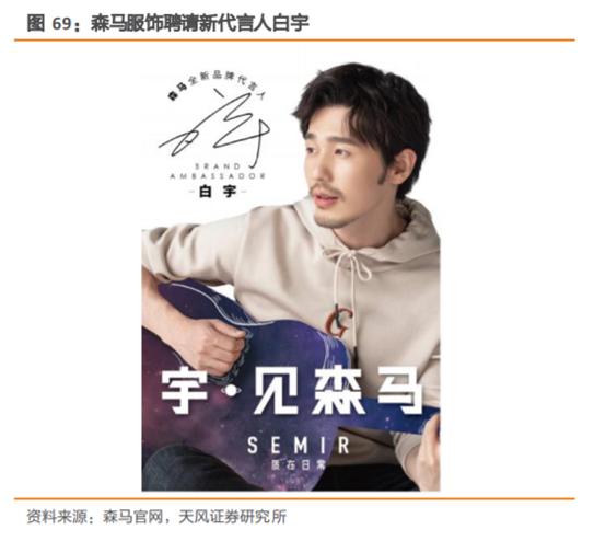 无印良品探店,无印良品市场调研