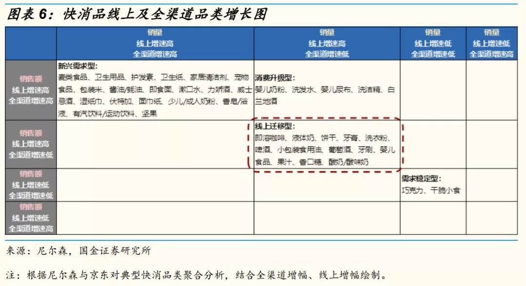 抖音网红直播带货前十名,网红直播带货需要注意哪些事项