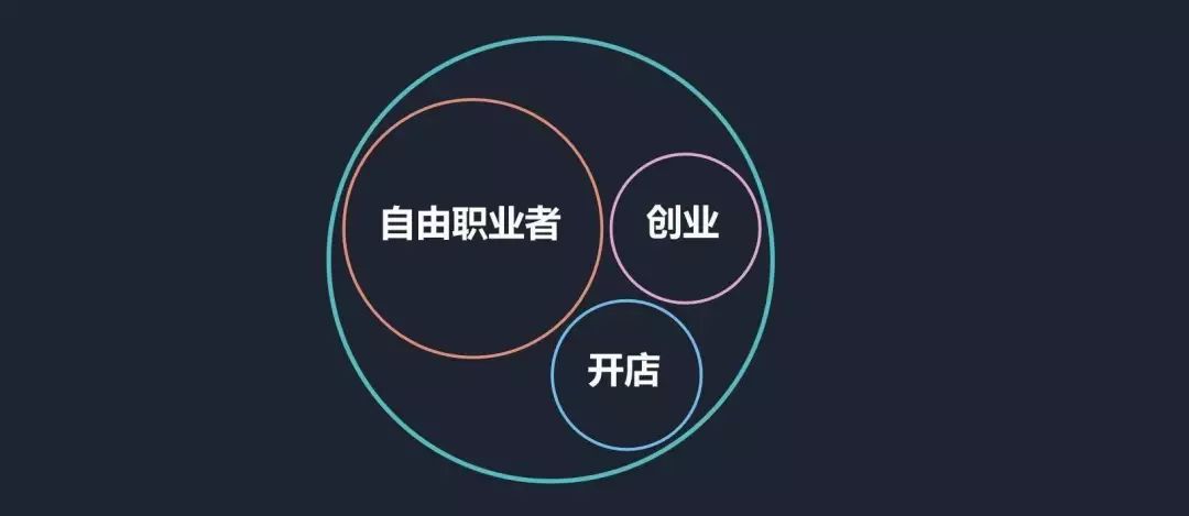 为什么现在年轻人不想奋斗了,年轻人不想奋斗的原因