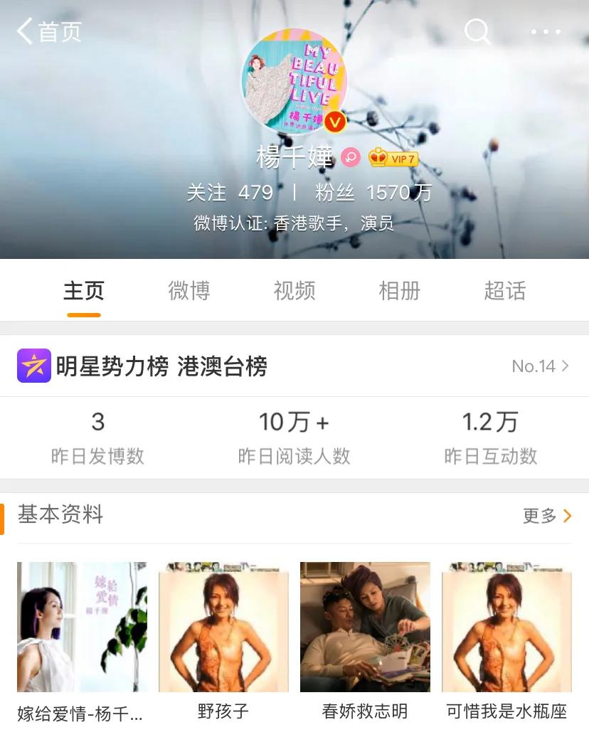 杨千嬅巡演庆祝精神状态,杨千嬅祝生日快乐