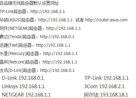 如何查找路由器的ip网址,各种品牌路由器的设置网址