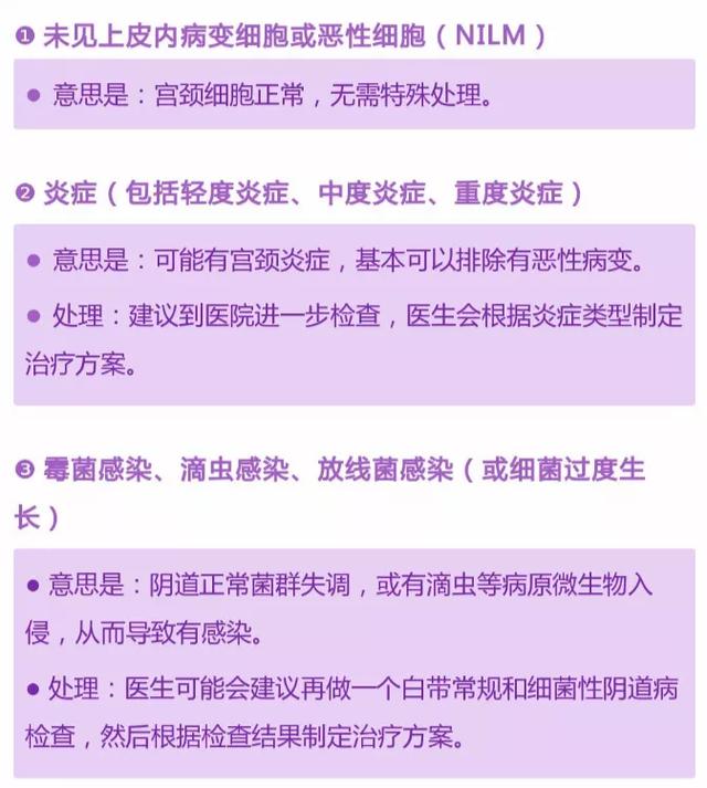承德市宫颈癌筛查网上预约,河北承德做hpv和ctc检查要多少钱