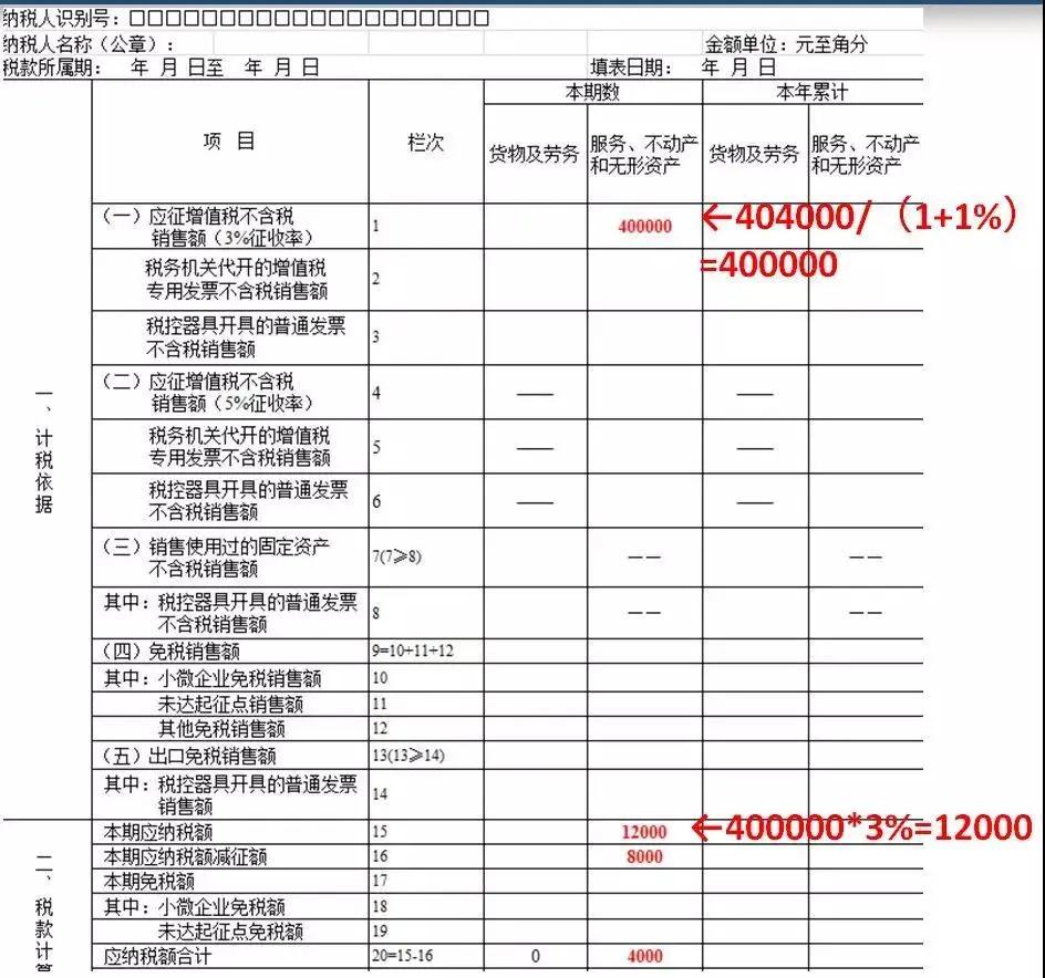 个体户申报税务后多久去报一次税,1月税务申报小规模