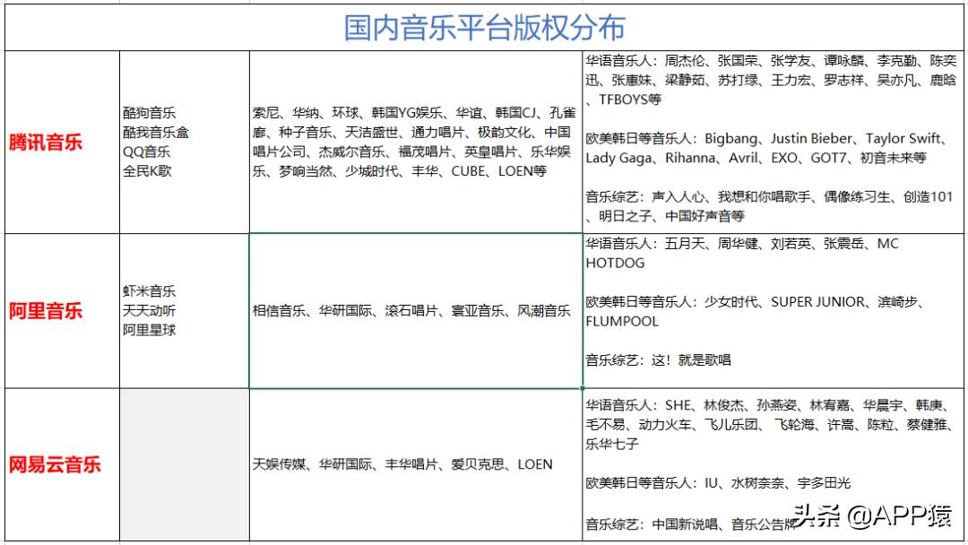 小米qq乐曲怎么关不掉,小米乐曲如何彻底关停切换qq乐曲
