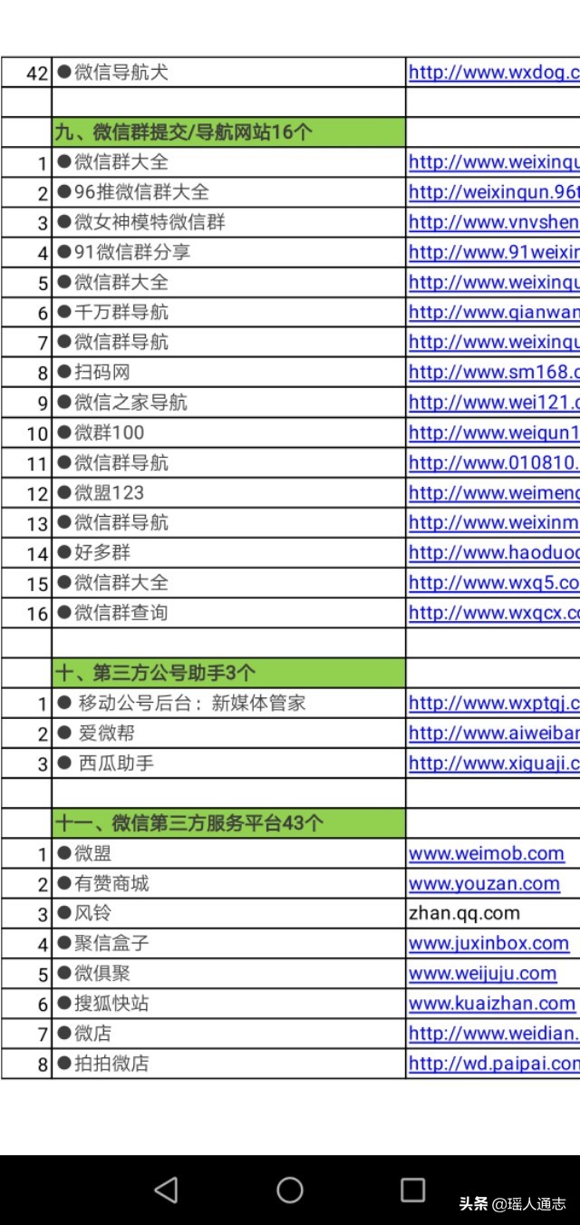 诚宝贵产品,微信公众号大全免费领取