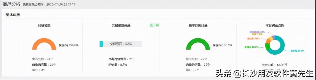 一条街只有一家餐饮店,一条街都是手机店生意怎么做