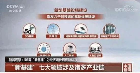 深圳加快新基建的意义,深圳基建最新规划