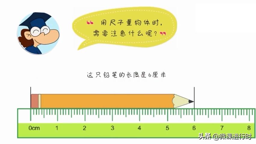 数学优质课毫米的认识,二年级数学认识毫米微课视频