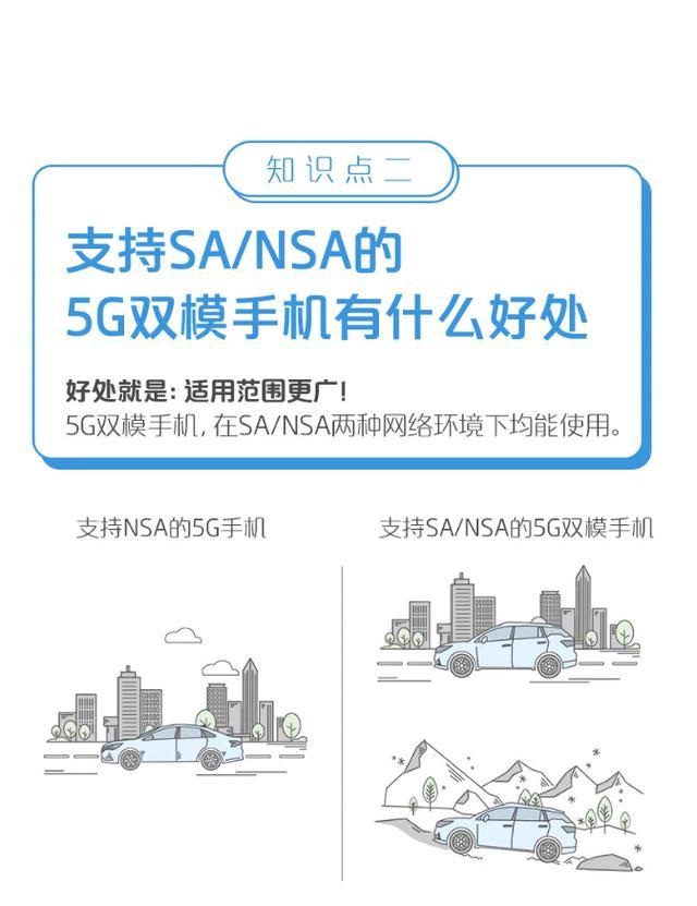 华为mate20x5g怎么支持5g的,华为mate205g什么区别