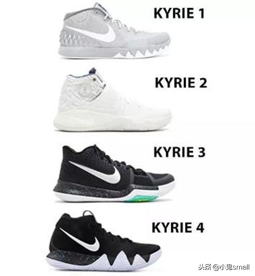 篮球鞋欧文5实战推荐,篮球鞋测评kyrie5