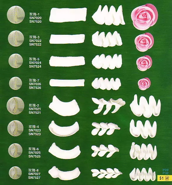 蛋糕裱花玫瑰花嘴使用方法,裱花师常用的裱花嘴