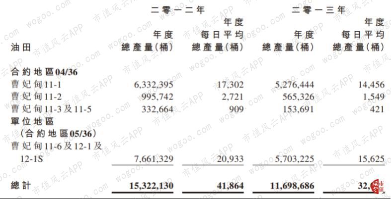 光汇石油董事会主席薛光林破产！越过山丘，才发现无人等候！