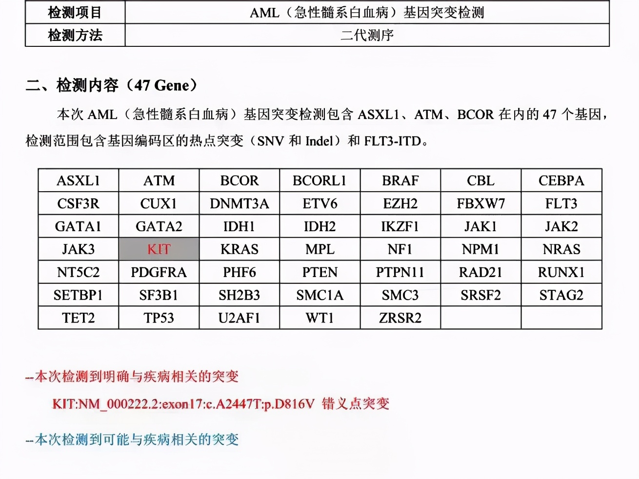 粒单不决问组化？有时还真不一定...