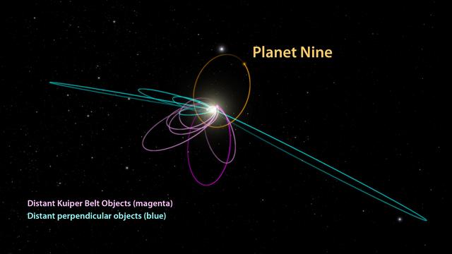 第九大行星黑洞,第九大行星是个潜伏已久的黑洞吗