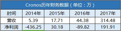 涓囧疂璺ゥ椹颁簹,涓囧疂璺ゥ椹颁簹鍏徃