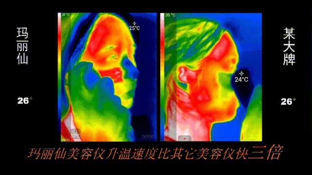 问一个你最想问的问题,maryfairy美容仪效果好吗