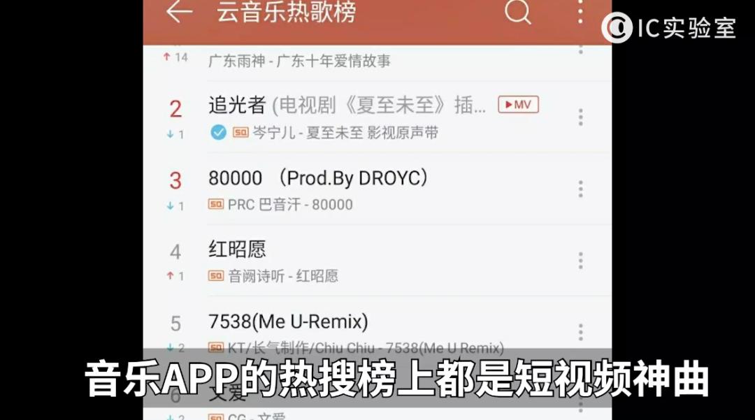 为什么现在的乐曲没有以前好听了,为什么现在的流行乐曲不如以前了
