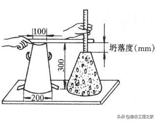 混凝土拌合物坍落度根据什么肯定,混凝土的扩展度与坍落度的区别