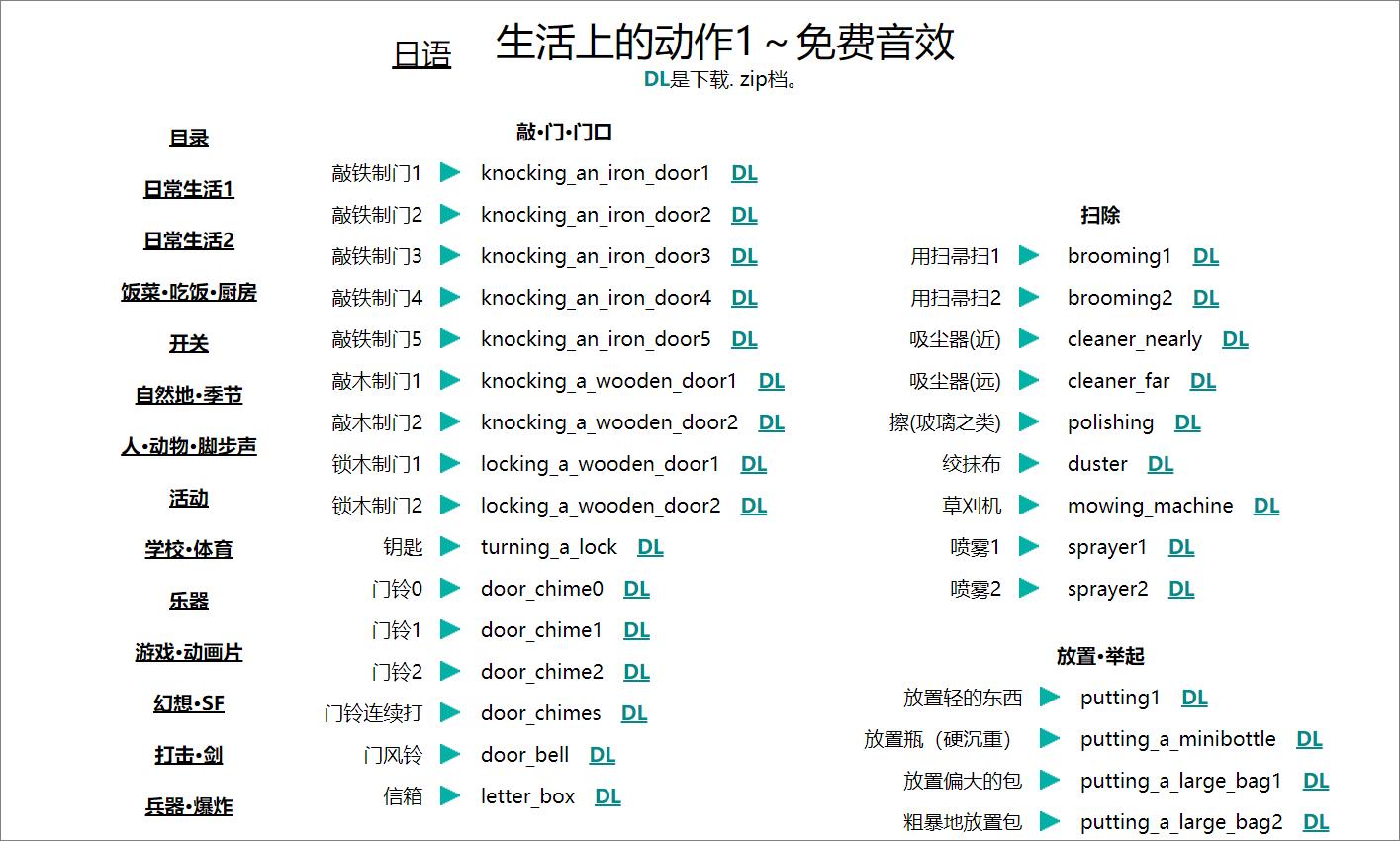 6个超实用的资源网站,5个很有权威性的资源网站