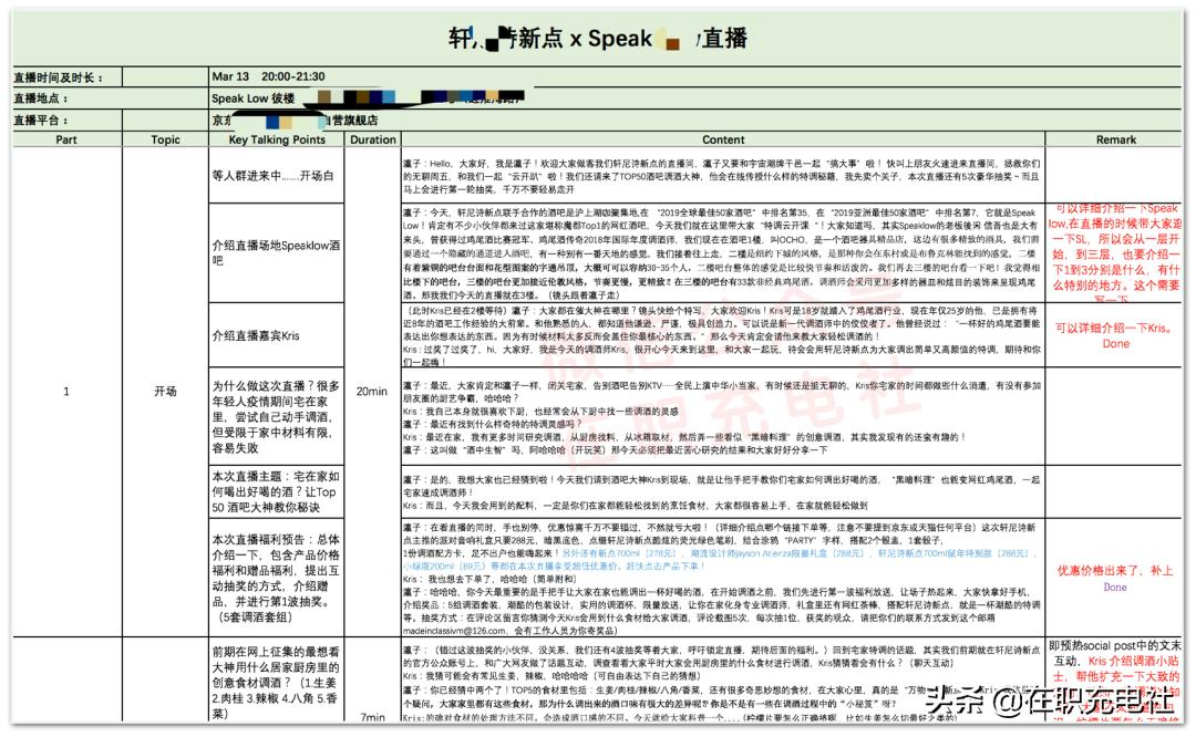 直播电商完整脚本模板下载,免费直播电商脚本