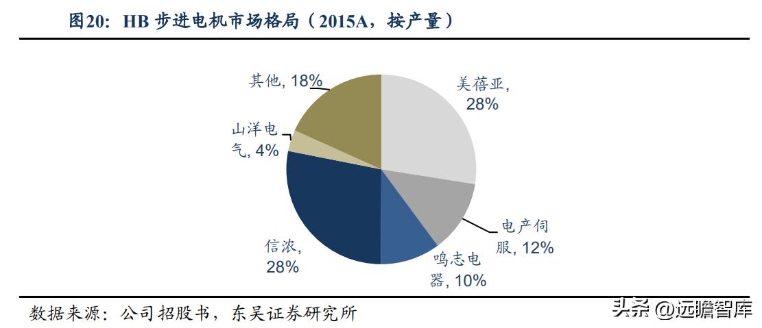 <html>
<head><title>502BadGateway</title></head>
<body>
<center><h1>502BadGateway</h1></center>
<hr><center>nginx</center>
</body>
</html>
<!--apaddingtodisableMSIEandChromefriendlyerrorpage-->
<!--apaddingtodisableMSIEandChromefriendlyerrorpage-->
<!--apaddingtodisableMSIEandChromefriendlyerrorpage-->
<!--apaddingtodisableMSIEandChromefriendlyerrorpage-->
<!--apaddingtodisableMSIEandChromefriendlyerrorpage-->
<!--apaddingtodisableMSIEandChromefriendlyerrorpage-->
