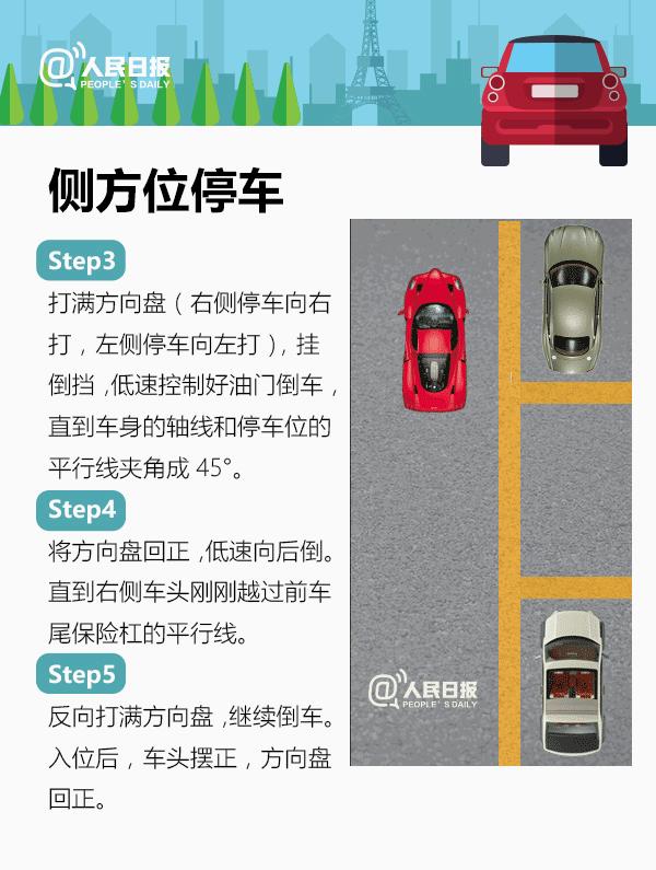 简单又有效的停车方法,停车技巧新手必看手册